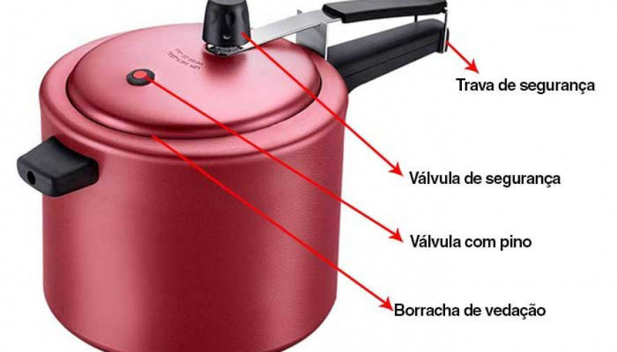 Agência de Metrologia reforça a consumidores que a válvula da panela de pressão deve ser substituída a cada cinco anos
